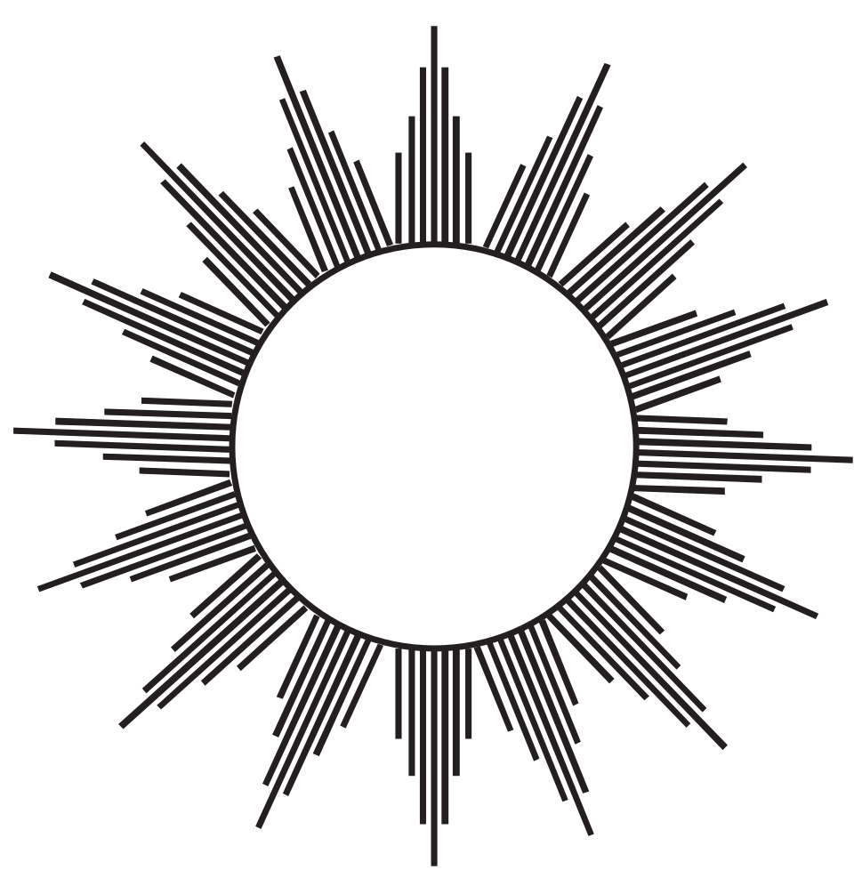 एमाले प्रतीक